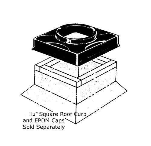 RPS Pipe Portal System Roof Curb Cover-Single